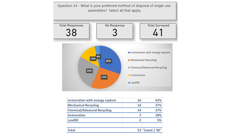 SUS-blog-part2-fig1