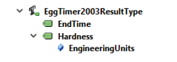 Figure 3.15: Example – Custom Result Variable Type