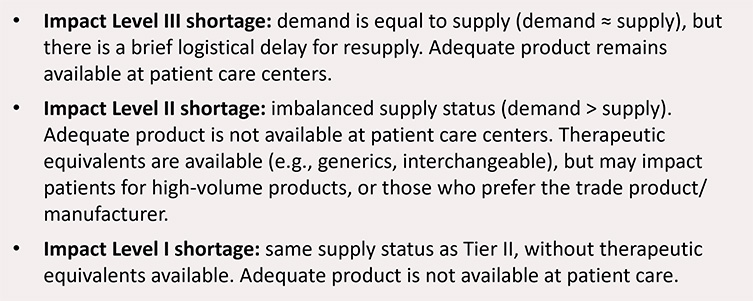 Figure 14: Impact level definitions for shortages