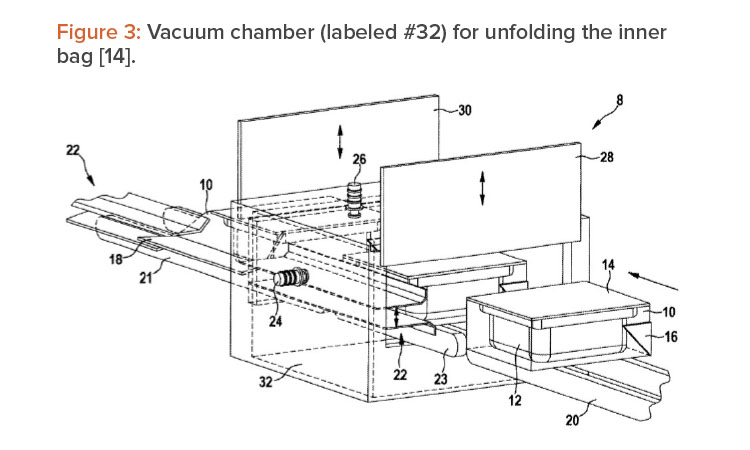 Figure 3: Vacuum chamber (labeled #32) for unfolding the inner bag [14].