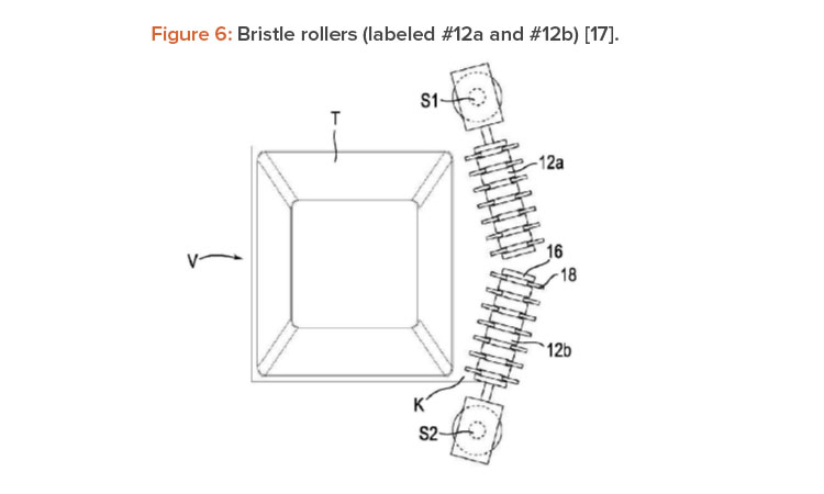 Figure 6: Bristle rollers (labeled #12a and #12b) [17].